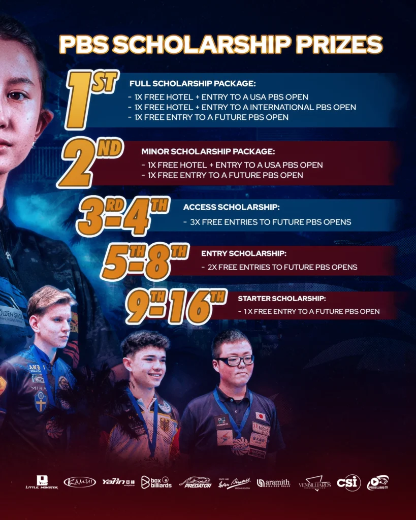 Junior Las Vegas Open Scholarship Prize 02